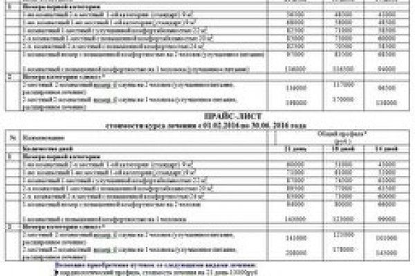 Рабочие ссылки на кракен 2025