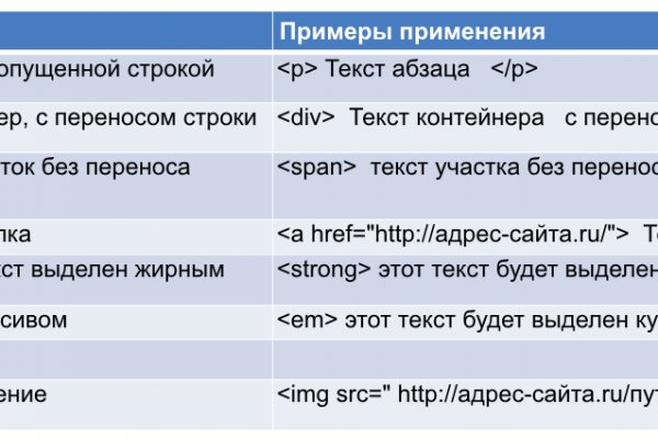 Кракен маркетплейс krk store com