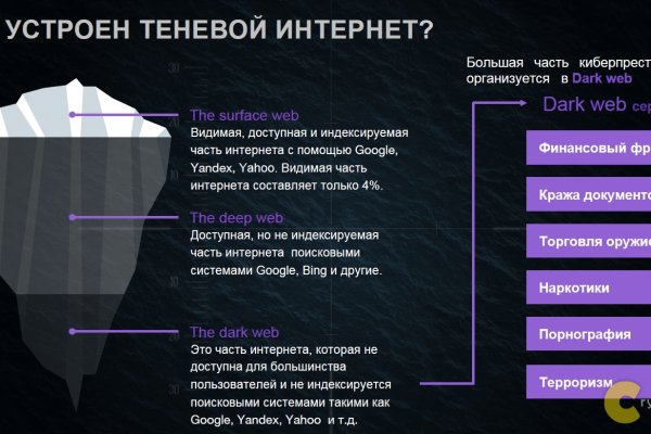 Ссылка кракен не работает