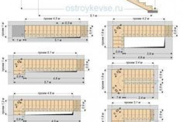 Kraken даркнет рынок